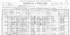 1900 US Census Hansen, Engebret