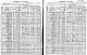 1905 Wisconsin State Census 