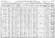 1910 US Census, Red Wing, Goodhue, Minnesota