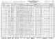 1930 US Census, Rush Lake, Ottertail, Minnesota