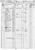 1850 US Census Newcomb, Essex, New York, USA