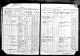 1855-1925 Kansas State Census Collection