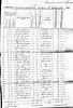 1842 Census of Canada East Mulholland, William